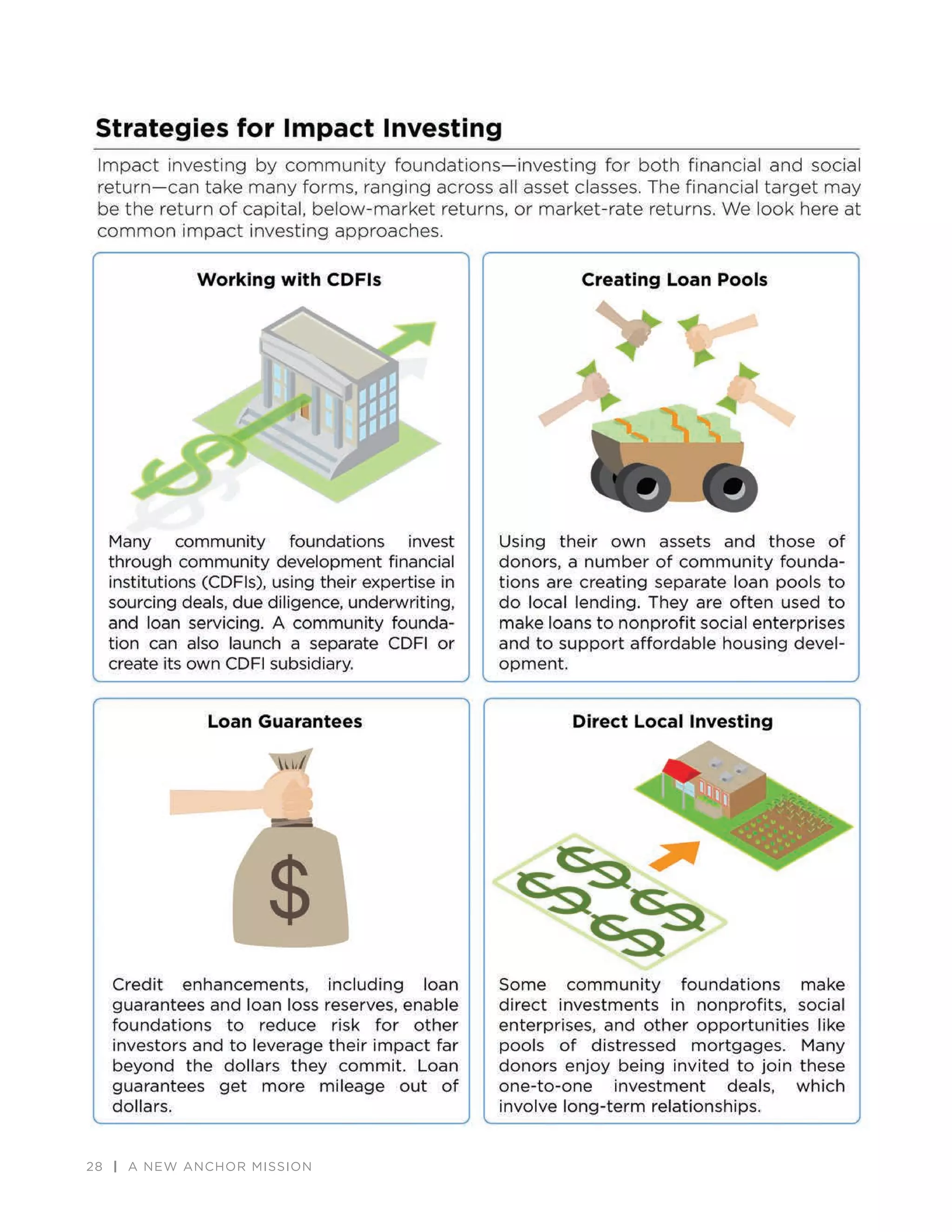 28 | A New Anchor Mission
 
