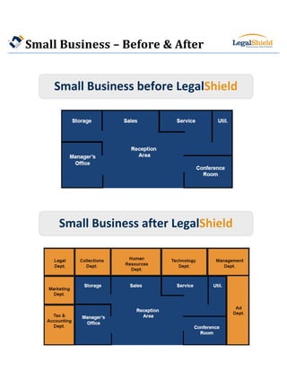  	
  	
  	
  	
  	
  Small	
  Business	
  –	
  Before	
  &	
  After	
  	
  	
  	
  	
  	
  	
  	
  	
  
Small Business after LegalShield
Small Business before LegalShield
 