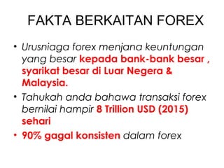FAKTA BERKAITAN FOREX
• Urusniaga forex menjana keuntungan
yang besar kepada bank-bank besar ,
syarikat besar di Luar Negera &
Malaysia.
• Tahukah anda bahawa transaksi forex
bernilai hampir 8 Trillion USD (2015)
sehari
• 90% gagal konsisten dalam forex
 