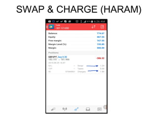 SWAP & CHARGE (HARAM)
 