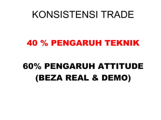 KONSISTENSI TRADE
40 % PENGARUH TEKNIK
60% PENGARUH ATTITUDE
(BEZA REAL & DEMO)
 