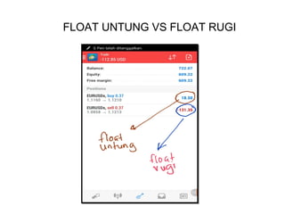 FLOAT UNTUNG VS FLOAT RUGI
 