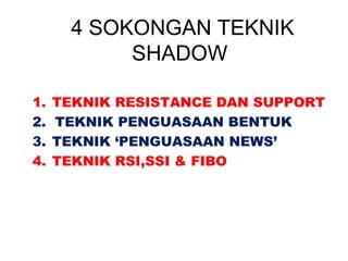 4 SOKONGAN TEKNIK
SHADOW
1. TEKNIK RESISTANCE DAN SUPPORT
2. TEKNIK PENGUASAAN BENTUK
3. TEKNIK ‘PENGUASAAN NEWS’
4. TEKNIK RSI,SSI & FIBO
 