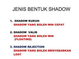 JENIS BENTUK SHADOW
1. SHADOW KUKUH
SHADOW YANG BOLEH WIN CEPAT
2. SHADOW VALID
SHADOW YANG BOLEH WIN
(FLOATING)
3. SHADOW REJECTION
SHADOW YANG BOLEH MENYEBABKAN
LOST
 