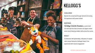 CHALLENGE
Reinvent the cereal bowl through interactive & exciting
live experience and custom content
RESPONSE
The Kellogg’s Cereal Bar Throwdown, a custom built,
iron-chef style live event activation and digital content
series cereal featuring notable chefs across the country
RESULT
20 influencer chef partnerships; >40 pieces of original
video content featured on Kellogg’s feeds; 5 live
experiences with massive engagement
KELLOGG’S
Click here to view some of the work
 