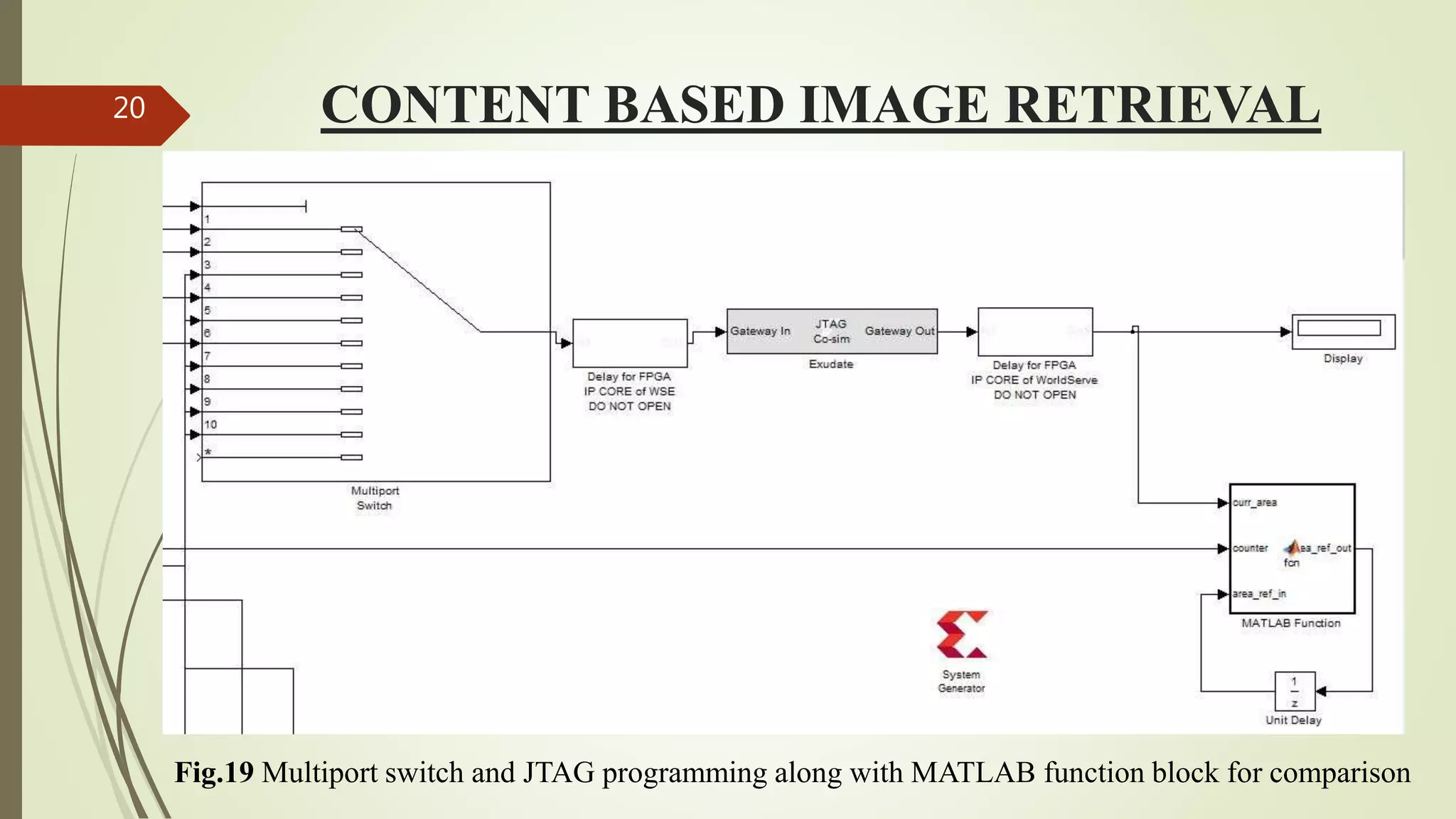 CONTENT BASED IMAGE RETRIEVAL
Fig.19 Multiport switch and JTAG programming along with MATLAB function block for comparison
20
 