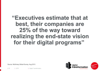 | 2013 | Digital Transformation| 22
“Executives estimate that at
best, their companies are
25% of the way toward
realizing...