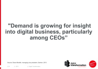 | 2013 | Digital Transformation| 24
"Demand is growing for insight
into digital business, particularly
among CEOs”
Source:...