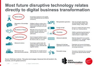 | 2013 | Digital Transformation| 38
Source: McKinsey Institute, “Disruptive technologies: Advances that will transform lif...