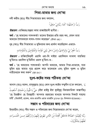 †`vÔAv Aa¨vq 89
wcZv-gvZvi Rb¨ †`vÔAv
bex Kixg (Qvt) ¯^xq wcZvgvZvi Rb¨ ej‡jb,
D”PviY : ivweŸin:vg&ûgv Kvgv iveŸvBqvbx QvMxiv|
A_© : Ô†n Avgv‡`i cvjbKZ©v! Zv‡`i Df‡qi cÖwZ ing Ki, †hgb Zviv
Avgv‡K ˆkkeKv‡j jvjb-cvjb K‡i‡QbÕ (Bmiv 24)|
b~n (Avt) ¯^xq wcZvgvZv I gywgb‡`i Rb¨ cÖv_©bv K‡iwQ‡jb Gfv‡e-
D”PviY : ivweŸM&wdi&jx Iqvwj Iqv-wj `vBqv Iqvwjgvb `vLvjv evqwZqv
gyÕwgbvI Iqvwjj gyÕwgbxbv Iqvj gyÕwgbv-Z|
A_© : Ô†n Avgv‡`i cvjbKZ©v! Avcwb Avgv‡K, Avgvi wcZv-gvZv‡K, hviv
gywgb n‡q Avgvi M„‡n cÖ‡ek K‡i Zv‡`i‡K Ges gywgb cyi“l I gywgb
bvix‡`i‡K ¶gv Ki“bÕ (b~n 28)|
`ytL-K‡ói mgq cwVZe¨ †`vÕAv
Avbvm (ivt) e‡jb, ivm~jyj−vn (Qvt) †Kvb `ytL-K‡ói m¤§yLxb nÕ†j ej‡Zb,
(Bqv nvBqy Bqv K¡vBq~gy weivngvwZKv Av¯—vMxQ)
Ô†n wPiÄxe! †n wPi¯’vqx! Avcbvi ing‡Zi gva¨‡g Avcbvi wbK‡U mvnvh¨
PvBÕ (wZiwghx, nv‡Kg, AvZ-ZviMxe IqvZ Zvinxe 1/273 c„t; wgkKvZ nv/2454)|
mš—vb I cwiev‡ii Rb¨ †`vÔAv
Be&ivnxg (Avt) ¯^xq mš—vb I cwiev‡ii Rb¨ wb‡æv³fv‡e †`vÔAv K‡ib,
 