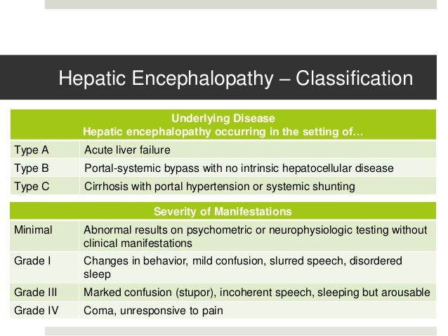 Hepatische Encefalopathie Hepatische Encefalopathie