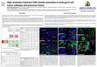 High resolution telomere FISH reveals anomalies in male germ cell
tumor subtypes and precursor lesion
Mohammed Talha Shekhani1, John R. Barber4, Stephania M. Bezerra1, Christopher M. Heaphy1,3, Nilda Gonzalez Roibon1, Leonardo O. Reis1, Gunes Guner1, Corinne E.
Joshu3,4, George J. Netto1,2,3, and Alan K. Meeker1,2,3
1Department of Pathology, Johns Hopkins University School of Medicine, Baltimore, MD; 2Department of Urology, James Buchanan Brady Urological Institute at Johns Hopkins, Baltimore, MD; 3Department of
Oncology, Sidney Kimmel Comprehensive Cancer Center at Johns Hopkins, Baltimore, MD; 4Department of Epidemiology, Johns Hopkins Bloomberg School of Public Health, Baltimore, MD
Methodolgy
 Testicular germ cell tumor (TGCT) is the most common malignancy of young men between 15-40 years of age. It is biologically
unique, because it is in cells of non-somatic lineage and is an unusually curable cancer.
 We evaluated over 70 specimens (arranged on two TGCT tissue microarrays (TMAs)) using high resolution (single-cell) telomere-
specific fluorescent in situ hybridization (FISH) to delineate telomere length patterns in different testicular germ cell tumor
subtypes, as well as in their precursor lesion, intratubular germ cell neoplasia unclassified type (IGCNU). Telomere biology has
never previously been addressed in IGCNU. Oct4 is a highly specific histological marker of IGCNU, seminoma, and embryonal
carcinoma neoplastic cells. We used co-immunofluorescence against Oct4 to improve identification of cancer cells in said
lesions.
 Telomere lengths were scored as short (=1), medium (=2) or long (=3) by comparing the intensity of the telomere signals from
neoplastic cells to benign reference cell types. Reference cells are interstitial/stromal cells (short telomeres) and normal germ
cells (medium telomeres).
Abstract
Number:
3783
Summary of Key Findings
 Compared with normal germ cells, short telomeres were observed in intratubular germ cell neoplasia (IGCNU) lesions and in majority of pure seminomas
(p=0.006 and p=0.0005, respectively). In contrast, we noted longer telomere lengths in non-seminomas—cancer subtypes that also carry a worse prognosis.
Non-seminoma and seminoma components in mixed subtype demonstrated telomeres with slight variation from pure counterparts. Among the non-seminomas,
EC has the highest proportion of cases scored as having long telomeres.
 EC is the only subtype to display telomerase-independent alternative lengthening of telomeres (ALT) phenotype (43% of pure embryonal carcinomas). Loss of
ATRX or DAXX expression is strongly associated with ALT. However, neither protein anomalies existed in sub-group of EC evaluated by IHC—suggesting that there
may be (as yet undiscovered) genetic events associated with ALT in embryonal carcinoma.
 The pattern of telomere lengths among TGCT and their precursor, IGCNU, indicate that telomeres are affected early in carcinogenesis. Moreover, telomere
anomalies may contribute to tumor initiation and progression.
 Further investigation of telomeric aberration in TGCT may delineate new pathways for intervention and prognostication in this unique malignancy.
Table 2. Telomere length distributions for TGCT subtypes and IGCNU
precursor
Embryonal
Carcinoma
Seminoma Teratoma
Yolk Sac
Tumor
Mixed
Cancer cell
telomere lengths
Long (%) 42.9 14 0 33.3 N/A
Medium (%) 14.3 27.9 100 0 N/A
Short (%) 0 58.1 0 66.7 N/A
ALT Present (%) 42.9 0 0 0 15
IGCNU Present
(%)
71.4 58.1 0 33.3 70
IGCNU telomere
length
Long (%) 0 8 0 0 0
Medium (%) 0 8 0 0 7.1
Short (%) 100 84 0 100 92.9
ALT = alternative lengthening of telomeres; and IGCNU = intratubular
germ cell neoplasia of unclassified type
Table 3. Telomere lengths in mixed germ cell tumors
Embryonal
Carcinoma
Seminoma Teratoma
Yolk Sac
Tumor
N 18 9 12 9
Long (%) 38.9 66.7 0 0
Medium (%) 38.9 11.1 25 77.8
Short (%) 5.6 22.2 75 22.2
ALT (%) 16.7 0 0 0
ALT = alternative lengthening of telomeres
Figure 1. Example image a healthy seminiferous tubule and an adjacent
IGCNU/diseased tubule. (A) DAPI/Nuclear Stain/Blue and
Cy3/Telomere-FISH/Red channels. Telomeres are punctate red dots
within nuclei. Filled/solid arrow indicates neoplastic germ cell with
short telomeres (nearly absent FISH signal) in the IGCNU tubule. Open-
headed arrow indicates healthy spermatogonial stem cell’s nucleus for
comparison. (B) 3 channel (DAPI/Nuclear Stain/Blue, Cy3/Telomere-
FISH/Red and Oct4 immunostaining/Green) merged image. *(Asterisk)
= Region displaying non-specific autofluorescence (often associated
with red blood cell fragments from nearby capillaries); IGCNU =
Intratubular Germ Cell Neoplasia of Unclassified type; FISH =
fluorescence in situ hybridization; and DAPI = 4',6-diamidino-2-
phenylindole. Original magnification is 200X, scale bar is 100
micrometers.
Figure 2. Seminoma cells compared to normal healthy germ
cells from the same patient. (A) and (B) Display DAPI/Nuclear
Stain/Blue and Cy3/Telomere-FISH/Red channels. Telomeres
are punctate red dots within nuclei. (A) Shows region
containing seminoma cells and (B) shows contents of a
healthy unaffected seminiferous tubule. Insets demonstrate
enlarged cells for unequivocal telomere length comparisons.
(C) and (D) Display 3 channel (DAPI/Nuclear Stain/Blue,
Cy3/Telomere-FISH/Red and Oct4 immunostaining /Green)
merged images of (A) and (B), respectively. *(Asterisk) =
Region displaying non-specific autofluorescence; FISH =
fluorescence in situ hybridization; and DAPI = 4',6-diamidino-
2-phenylindole. Original magnification is 400X, scale bar is 50
micrometers.
Figure 3. Comparison of an embryonal carcinoma (A, top) with another
EC displaying ALT phenotype (B, below). Both panels demonstrate 3
channel (DAPI/Nuclear Stain/Blue, Cy3/Telomere-FISH/Red and Oct4
immunostaining/Green) merged image. (A) This EC shows long
telomeres in the cancer cells compared to the adjacent stroma. Inset
delineates dramatic telomere length difference between EC and a
stromal cell. (B) This ALT positive EC shows ultra-bright telomeric DNA
foci (arrows) and intracellular telomere length heterogeneity that is
characteristic. Note short telomeres in surrounding interstitium.
*(Asterisk) = Region displaying non-specific autofluorescence; ALT =
alternative lengthening of telomeres; EC = embryonal carcinoma; FISH =
fluorescence in situ hybridization; and DAPI = 4',6-diamidino-2-
phenylindole. Original magnification is 400X, scale bar is 50
micrometers.
 