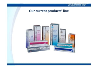 Our current products’ line
 