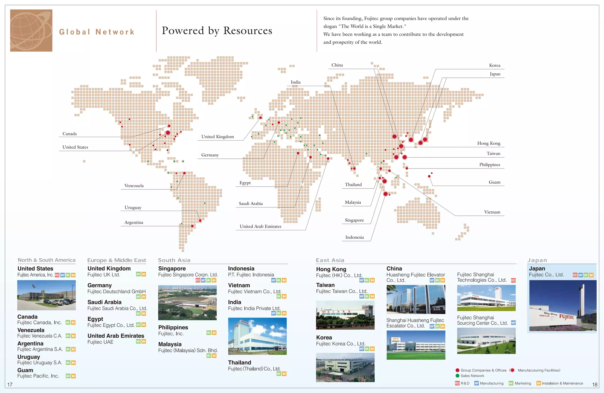 Global Fujitec Profile