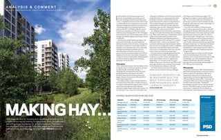 XX.XX.200X BUILDING MAGAZINE BUILDING MAGAZINE 23.10.2015
A nal y s i s & C o mmen t
agendap26 / SimonRawlinsonp28 / RichardSteerp31 / BuildingLive:Wellnessp32
MakingHay…With huge demand for housing and a growing emphasis on the
private rented sector heating things up even more, housebuilders
are willing to pay big money for skilled employees.This year’s
housebuilders’ salary survey finds that wages and bonuses are
both on the up. But how long will it last? IainWithers reports
newsanalysis/housebuilders’salaries/23
Nowadays candidates can
be much more selective,
while clients haveto be
more resourceful when
looking atcandidates
ElliotCourse, PSD
I
t may qualify as the least surprising news of
the year – housebuilders got another pay rise
last year. Building’s annual housebuilder salary
survey – compiled by recruitment firm PSD Group
– confirms directors are taking home more money
than ever, reaping the rewards of a buoyant sector.
The average salary rise across housing director
roles was £6,000, to £96,000, while the value of
bonuses as a proportion of a director’s income
ticked up one percentage point to 73%. Managing
directors led the way with the largest salary rises on
average, of £14,000, topping up their basic income
to £156,000.
Yet beyond the giddy headline pay figures, the
survey also throws light on several significant
shifting dynamics within the sector. Among them,
that directors would now much rather work for a
privately owned developer than a PLC; that skills
shortages and persistent problems with the
planning system could yet stymie the sector’s
growth; and that the private rented sector (PRS) is
tipped as the sub-sector most likely to see growth
outside the top ten housebuilders. Building speaks
to industry leaders navigating this changing
landscape to find out more.
Pinchpoints
When asked which factors were most likely to have
a negative impact on the housing sector, directors
overwhelmingly chose skills shortages – a
whopping 91% of respondents chose this, with
planning problems coming second at 60%.
Similarly, these two factors were picked as the
biggest threats to the sector, by 45% and 33% of
respondents respectively.
According to Elliot Course, associate director at
recruitment firm PSD, which compiles the survey,
the upshot of this skills shortage has been a shift in
power from the employer to the employee,
reflected in higher wages and bonuses. He says: “In
the recession it was a case of ‘it’s a job, take it’, but
nowadays candidates can be much more selective,
while clients have to be more resourceful when
looking at candidates. There are lots of pinch
points where specific skills are in high demand”. 
When asked what gaps were expected at their
organisation over the next five years, sales and
marketing came top (47%), followed by land and
planning (42%) and commercial (30%).
As candidates become more picky, there’s been a
change in the types of businesses they’re looking to
join. When asked which type of organisation they’d
rather work for, 84% said a privately owned
developer, followed by housing associations or
registered providers (67%), leaving PLCs a distant
third place (46%). Course is not surprised: “In a
recession candidates go to big business for shelter.
But now we’re in a progressive market. Candidates
feel more in control of their destiny and many
want to join a small business where they can have
more control over their career progression.”
One such business is rapidly-growing Northern
housebuilder Story Homes. Operating across
Cumbria, Lancashire, North-east England and
South-west Scotland, the firm is aggressively
expanding – it is on course to turn over up to
£130m in the year to next March, up 400% on four
years ago. The firm is out to recruit 75 new people
in this financial year, taking it to 225 staff.
The firm’s chief executive Steve Errington
explains that his business is facing challenges
recruiting to meet its expansion targets: “It’s
getting much tougher to recruit quality staff,” he
says. “Lots of counter offers are coming back as
you’d expect [and] we’ve had to sweeten the deal.
People are really reluctant to lose certain skills. It’s
definitely getting tougher.”
One tactic Story employs to both retain and
attract staff is a generous bonus policy, with staff
throughout the business offered incentives, from a
potential 25% bonus at the lowest ranks up to 50%
and beyond for more senior staff. “It’s a kind of
John Lewis model,” Errington says. “We’ve had a
90% pay out rate in the last two years and we’re on
target to be 90-100% again.” Asked if the current
rates of salary and bonus increases are sustainable,
Errington simply says “no”. Story has introduced a
series of graduate, school leaver and apprentice
programmes “to train and grow our own talent” in
order to mitigate the risks of rapid pay increases,
Errington says.
Across the sector as a whole, the survey found
many firms employing similar tactics – when
asked how their companies were looking to bridge
the skills gap, over half cited graduate training
schemes and full-time education, retaining
existing staff and increasing training budgets, at
55%, 55% and 52% respectively.
PRSpotential
The private rented sector (PRS) was identified as
the hottest housing subsector in this year’s survey.
Almost a quarter of respondents (24%) said it
would see the most growth outside the top 10
housebuilders, followed by registered providers
(19%) and SME developers (18%). Course says the
“embryonic” PRS sector is fast becoming a focus
for PSD and its clients alike. “Residential
development is cyclical, some would say bipolar,”
he says. “With PRS you get a constant return for
your money.” Course says PRS developers are
recruiting from “sister markets” such as “student
Discipline 2011Average 2012Average 2013Average 2014Average 2015Average
Managing director £134,000 £133,000 £138,000 £142,000 £156,000
Finance director £78,000 £78,000 £83,000 £86,000 £93,000
Development
director
£80,000 £81,000 £85,000 £88,000 £97,000
Land & planning
director
£73,000 £73,000 £77,000 £85,000 £93,000
Technical director £74,000 £74,000 £82,000 £86,000 £90,000
Design director £68,000 £68,000 £72,000 £76,000 £80,000
Commercial
director
£73,000 £73,000 £75,000 £80,000 £90,000
Construction / build
director
£73,000 £74,000 £78,000 £85,000 £93,000
Sales & marketing
director
£72,000 £74,000 £81,000 £86,005 £92,000
Average salarybydiscipline and year
Methodology
The survey was undertaken
by PSD Group, which
specialises in senior level
search and selection
across the residential and
property sector. There
were two elements to the
research: an attitudinal
survey that targeted
approximately 7,000
individuals at senior
management level across
the housebuilding sector,
and data from placements
made by PSD over this
period.
»
 