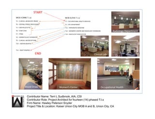 Contributor Name: Terri L Sudbrook, AIA, CSI
Contributor Role: Project Architect for fourteen (14) phased T.I.s
Firm Name: Hawley Peterson Snyder
Project Title & Location: Kaiser Union City MOB A and B, Union City, CA
Women’s Center
Central Sterile Processing
Occupational Health
Radiology Department
Clinical Lab
Blood Draw
 