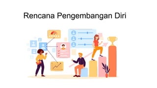 Rencana Pengembangan Diri
 