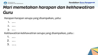 Mari memetakan harapan dan kekhawatiran
Guru
Harapan-harapan serupa yang disampaikan, yaitu:
1. ….
2. ….
3. ….
Kekhawatiran-kekhawatiran serupa yang disampaikan, yaitu :
1. ….
2. ….
3. …..
 
