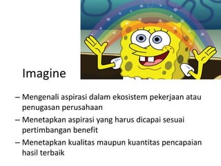Imagine
– Mengenali aspirasi dalam ekosistem pekerjaan atau
penugasan perusahaan
– Menetapkan aspirasi yang harus dicapai sesuai
pertimbangan benefit
– Menetapkan kualitas maupun kuantitas pencapaian
hasil terbaik
 