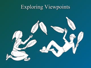 Exploring ViewpointsExploring Viewpoints
 