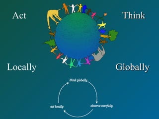 ThinkThink
GloballyGlobally
Act
Locally
 