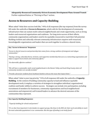 Puget Sound Sage 10
Adequately-Resourced Community-Driven Economic Development Plans Around Transit
Further explained below, in “Thriving in Place” section.
Access to Resources and Capacity-Building
When asked “what does success look like,” 44% of all responses (the top response) from the survey
fell under the umbrella of Access to Resources, which calls for the development of community
infrastructure that can sustain multi-cultural neighborhoods and create opportunity, such as strong
leaders and resourced organizations and coalitions. For long-term success of their efforts,
community organizations and leaders need to be equitably resourced to reach their full potential.
Building resilient and culturally relevant community infrastructure requires well-resourced,
knowledgeable organizations and leaders that can work together to achieve a shared vision.
Key “Access to Resources” Responses
“Access to shared resources and partnership that comes from a strong coalition of immigrant and refugee
communities.”
“Having a strong, culturally diverse, inclusive, and supportive membership that acts as a networking organization and
helps to support local schools and community efforts.”
“An observable, effective coalition.”
“We will have a sustainable, multi-racial neighborhoods in the Rainier Valley and South King County where all
community members are socially included.”
“Provide a forum for residents from Southeast Seattle to discuss the issues that impact them.”
When asked “what is your top priority,” 31% of all responses fell under the umbrella of Capacity-
Building. In the context of building community capacity to lead and influence equitable
development work, it employs a varieties of strategies to strengthen individual, organizational,
coalition and funder ability to achieve success. Strategies can include civic participation, including
recruitment of members for businesses, community organizations and local neighborhood
associations and empowered, well-trained leaders to advance the desired outcomes of the
communities they represent.
Key Capacity-Building Responses
“Capacity building for schools and partners”
“It’s so clear how important it is for funders to support groups, like those in the MCC, for their work and ability to reach
the most vulnerable populations in our communities. But this type of funding is not easily found”
 
