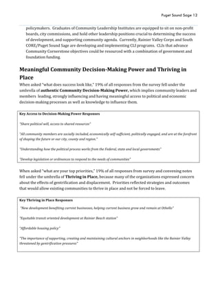 Puget Sound Sage 12
policymakers. Graduates of Community Leadership Institutes are equipped to sit on non-profit
boards, city commissions, and hold other leadership positions crucial to determining the success
of development, and supporting community agenda. Currently, Rainier Valley Corps and South
CORE/Puget Sound Sage are developing and implementing CLI programs. CLIs that advance
Community Cornerstone objectives could be resourced with a combination of government and
foundation funding.
Meaningful Community Decision-Making Power and Thriving in
Place
When asked “what does success look like,” 19% of all responses from the survey fell under the
umbrella of authentic Community Decision-Making Power, which implies community leaders and
members leading, strongly influencing and having meaningful access to political and economic
decision-making processes as well as knowledge to influence them.
Key Access to Decision-Making Power Responses
“Share political will, access to shared resources”
“All community members are socially included, economically self-sufficient, politically engaged, and are at the forefront
of shaping the future or our city, county and region.”
“Understanding how the political process works from the Federal, state and local governments”
“Develop legislation or ordinances to respond to the needs of communities”
When asked “what are your top priorities,” 19% of all responses from survey and convening notes
fell under the umbrella of Thriving in Place, because many of the organizations expressed concern
about the effects of gentrification and displacement. Priorities reflected strategies and outcomes
that would allow existing communities to thrive in place and not be forced to leave.
Key Thriving in Place Responses
“New development benefiting current businesses, helping current business grow and remain at Othello”
“Equitable transit oriented development at Rainier Beach station”
“Affordable housing policy”
“The importance of supporting, creating and maintaining cultural anchors in neighborhoods like the Rainier Valley
threatened by gentrification pressures”
 