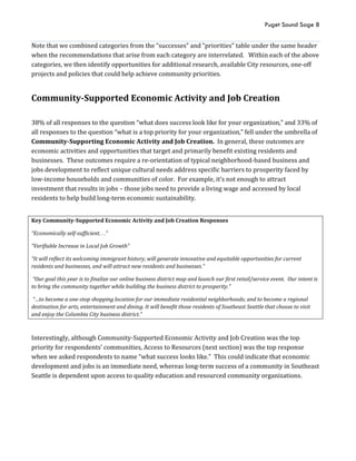 Puget Sound Sage 8
Note that we combined categories from the “successes” and “priorities” table under the same header
when the recommendations that arise from each category are interrelated. Within each of the above
categories, we then identify opportunities for additional research, available City resources, one-off
projects and policies that could help achieve community priorities.
Community-Supported Economic Activity and Job Creation
38% of all responses to the question “what does success look like for your organization,” and 33% of
all responses to the question “what is a top priority for your organization,” fell under the umbrella of
Community-Supporting Economic Activity and Job Creation. In general, these outcomes are
economic activities and opportunities that target and primarily benefit existing residents and
businesses. These outcomes require a re-orientation of typical neighborhood-based business and
jobs development to reflect unique cultural needs address specific barriers to prosperity faced by
low-income households and communities of color. For example, it’s not enough to attract
investment that results in jobs – those jobs need to provide a living wage and accessed by local
residents to help build long-term economic sustainability.
Key Community-Supported Economic Activity and Job Creation Responses
“Economically self-sufficient. . .”
“Verifiable Increase in Local Job Growth”
“It will reflect its welcoming immigrant history, will generate innovative and equitable opportunities for current
residents and businesses, and will attract new residents and businesses.”
“Our goal this year is to finalize our online business district map and launch our first retail/service event. Our intent is
to bring the community together while building the business district to prosperity.”
“…to become a one-stop shopping location for our immediate residential neighborhoods; and to become a regional
destination for arts, entertainment and dining. It will benefit those residents of Southeast Seattle that choose to visit
and enjoy the Columbia City business district.”
Interestingly, although Community-Supported Economic Activity and Job Creation was the top
priority for respondents’ communities, Access to Resources (next section) was the top response
when we asked respondents to name “what success looks like.” This could indicate that economic
development and jobs is an immediate need, whereas long-term success of a community in Southeast
Seattle is dependent upon access to quality education and resourced community organizations.
 