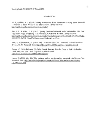 6
RunningHead:THE SECRETS OFTEAMWORK
REFERENCES
Hu, J., & Liden, R. C. (2015). Making a Difference in the Teamwork: Linking Team Prosocial
Motivation to Team Processes and Effectiveness. Retrieved from:
http://web.b.ebscohost.com.ezproxy.ldsbc.edu/.
Katz, J. H., & Miller, F. A. (2013) Opening Doors to Teamwork and Collaboration: The Four
Keys that Change Everything. San Francisco, CA: Berrett-Koehler. Retrieved from:
http://web.b.ebscohost.com.ezproxy.ldsbc.edu/ehost/ebookviewer/ebook?sid=87187b8d-9c2e-
4838-8538-0a75d193cae8%40sessionmgr106&ppid=pp_Cover
Haas, M. & Mortensen, M. (2016, Jun) The Secrets of Gr eat Teamwork. Harvard Business
Review. 70-76. Retrieved from: https://hbr.org/2016/06/the-secrets-of-great-teamwork
Duhigg, C. (2016, February 25). What Google Learned from Its Quest to Build the Perfect
Team. The New York Times Magazine. Retrieved from:
http://www.nytimes.com/2016/02/28/magazine
Larson, G. (2016, May 19). Why business leaders are demanding teamwork. Huffington Post.
Retrieved from: http://www.huffingtonpost.com/gloria-larson/why-business-leaders-are-
_b_10027558.html
 