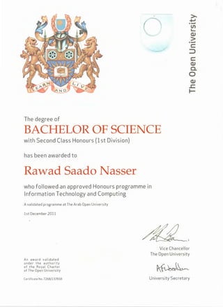 The degree of
BACHELOR OF SCIENCE
with Second Class Honours (1st Division)
has been awarded to
Rawad Saado Nasser
who followed an approved Honours programme in
Information Technology and Computing
Avalidated programme at The Arab Open University
1st December 2011
>-.....,
·-U
L..
QJ
>
·-c:
::::>
c:
QJ
c.
0
QJ
..c:
1--
Vice Chancellor
The Open University
An award validated
under the authority
of the Royal Charter
of The Open University
Certificate No.7268/137658 University Secretary
 