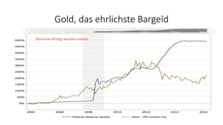 Gold, das ehrlichste Bargeld
 