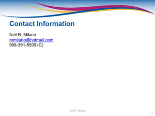 Contact Information
Neil R. Milano
nrmilano@hotmail.com
908-391-5595 (C)
14
Neil R. Milano
 