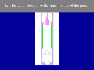 Major Design Flaw | PPTX