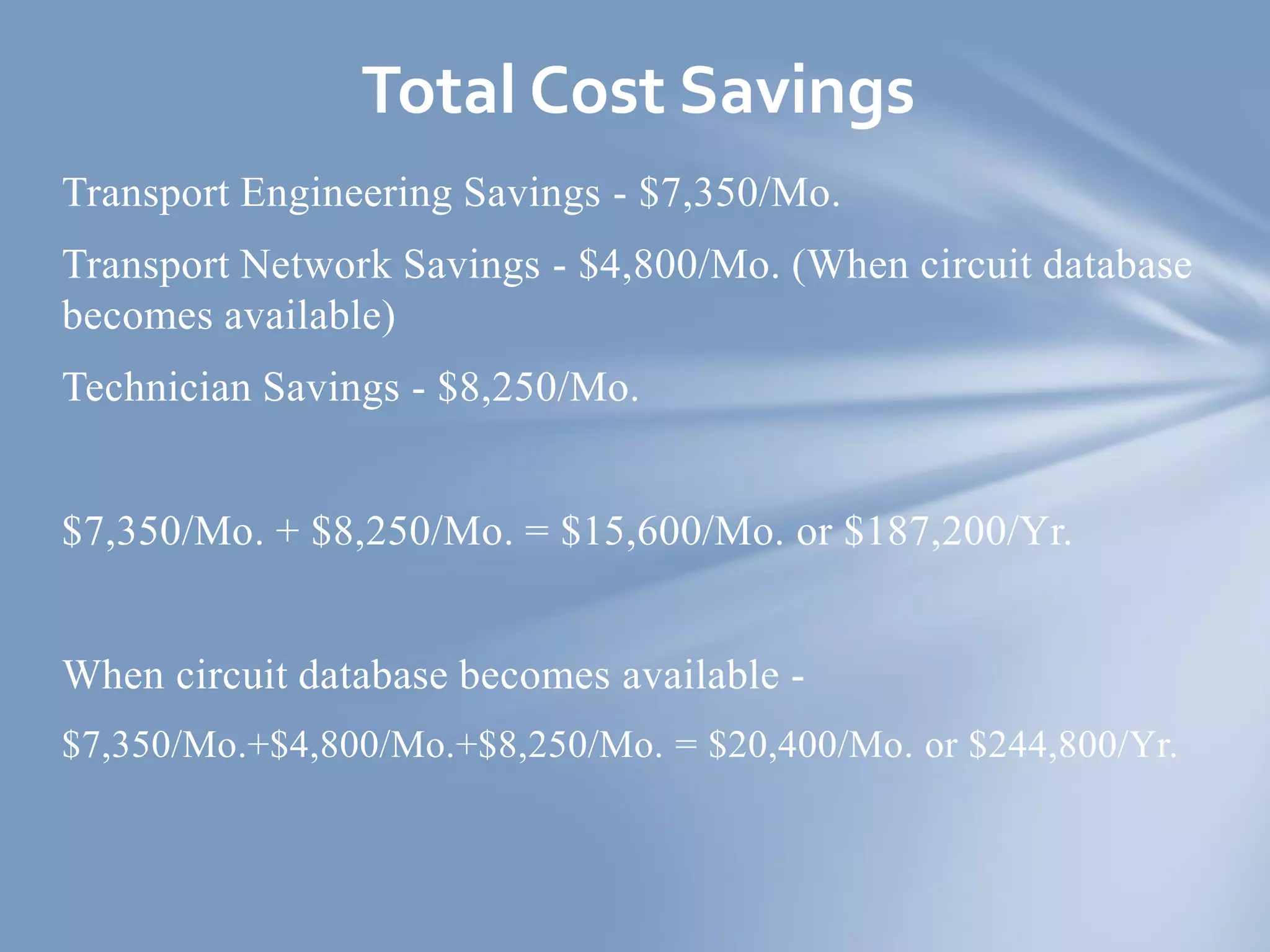 Transport Engineering Savings - $7,350/Mo.
Transport Network Savings - $4,800/Mo. (When circuit database
becomes available)
Technician Savings - $8,250/Mo.
$7,350/Mo. + $8,250/Mo. = $15,600/Mo. or $187,200/Yr.
When circuit database becomes available -
$7,350/Mo.+$4,800/Mo.+$8,250/Mo. = $20,400/Mo. or $244,800/Yr.
Total Cost Savings
 