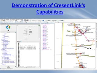 Demonstration of CresentLink’s
Capabilities
 