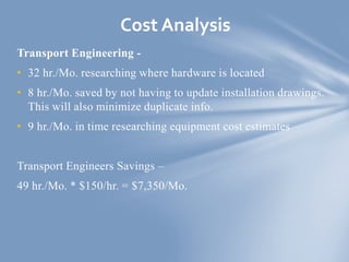 Transport Engineering -
• 32 hr./Mo. researching where hardware is located
• 8 hr./Mo. saved by not having to update installation drawings.
This will also minimize duplicate info.
• 9 hr./Mo. in time researching equipment cost estimates
Transport Engineers Savings –
49 hr./Mo. * $150/hr. = $7,350/Mo.
Cost Analysis
 