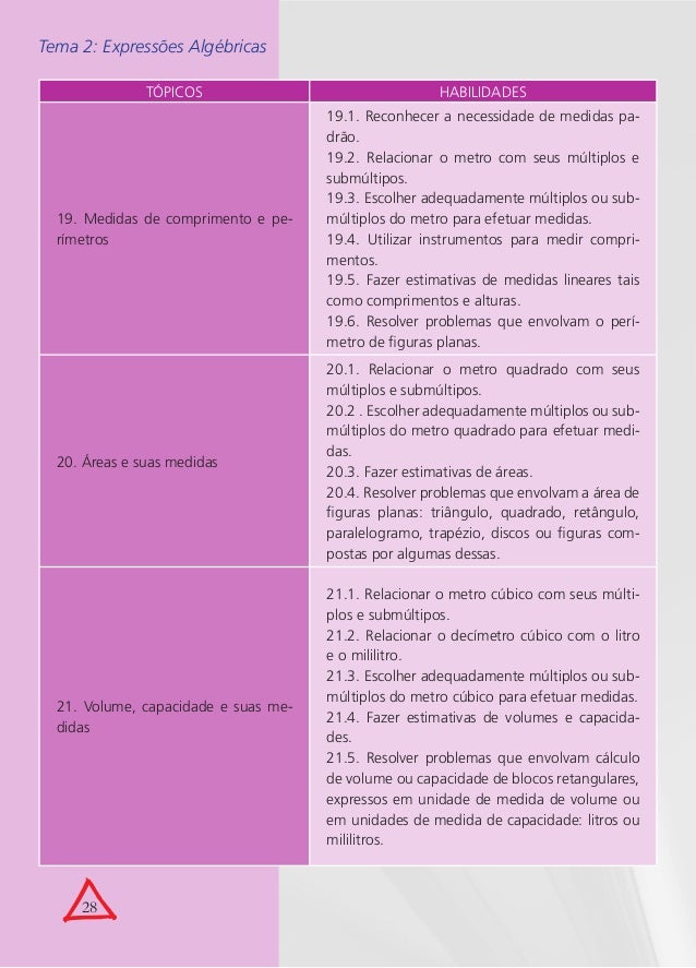 Como interpretar melhor problemas de matematica