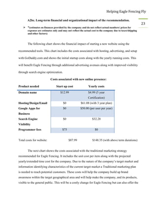 Helping Eagle Fencing Fly
23
A2bc. Long-term financial and organizational impact of the recommendation.
 *(estimates on finances provided by the company and do not reflect actual numbers/ prices for
expenses are estimates only and may not reflect the actual cost to the company due to taxes/shipping
and other factors)
The following chart shows the financial impact of starting a new website using the
recommended tools. This chart includes the costs associated with hosting, advertising, and setup
with GoDaddy.com and shows the initial startup costs along with the yearly running costs. This
will benefit Eagle Fencing through additional advertising avenues along with improved visibility
through search engine optimization.
Costs associated with new online presence:
Product needed Start up cost Yearly costs
Domain name $12.99 $4.99 (5 year
Certification)
Hosting/Design/Email $0 $61.08 (with 3 year plan)
Google Apps for
Business
$0 $50.00 (per user per year)
Search Engine
Visibility
$0 $32.28
Programmer fees $75 $0
Total costs for website: $87.99 $148.35 (with above term durations)
The next chart shows the costs associated with the traditional marketing strategy
recommended for Eagle Fencing. It includes the unit cost per item along with the projected
yearly/extended time cost for the company. Due to the nature of the company’s target market and
information identifying characteristics of the current target market a Traditional marketing plan
is needed to reach potential customers. These costs will help the company build up brand
awareness within the target geographical area and will help make the company, and its products,
visible to the general public. This will be a costly change for Eagle Fencing but can also offer the
 