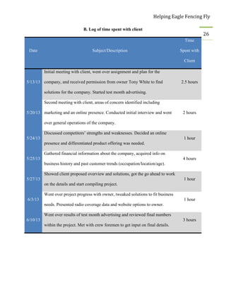 Helping Eagle Fencing Fly
26
B. Log of time spent with client
Date Subject/Description
Time
Spent with
Client
5/13/13
Initial meeting with client, went over assignment and plan for the
company, and received permission from owner Tony White to find
solutions for the company. Started test month advertising.
2.5 hours
5/20/13
Second meeting with client, areas of concern identified including
marketing and an online presence. Conducted initial interview and went
over general operations of the company.
2 hours
5/24/13
Discussed competitors’ strengths and weaknesses. Decided an online
presence and differentiated product offering was needed.
1 hour
5/25/13
Gathered financial information about the company, acquired info on
business history and past customer trends (occupation/location/age).
4 hours
5/27/13
Showed client proposed overview and solutions, got the go ahead to work
on the details and start compiling project.
1 hour
6/3/13
Went over project progress with owner, tweaked solutions to fit business
needs. Presented radio coverage data and website options to owner.
1 hour
6/10/13
Went over results of test month advertising and reviewed final numbers
within the project. Met with crew foremen to get input on final details.
3 hours
 
