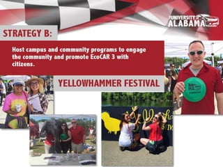 UA EcoCAR3 2016 Final Campaigns Presentation