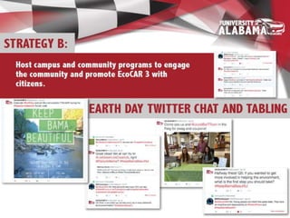 UA EcoCAR3 2016 Final Campaigns Presentation