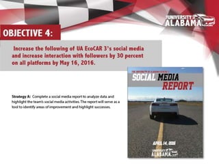 UA EcoCAR3 2016 Final Campaigns Presentation