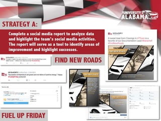 UA EcoCAR3 2016 Final Campaigns Presentation