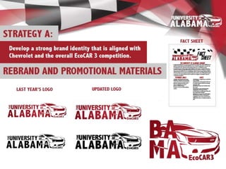 UA EcoCAR3 2016 Final Campaigns Presentation