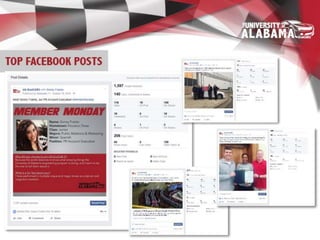 UA EcoCAR3 2016 Final Campaigns Presentation