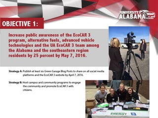 UA EcoCAR3 2016 Final Campaigns Presentation