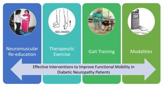 Neuromuscular
Re-education
Therapeutic
Exercise
Gait Training Modalities
Effective Interventions to Improve Functional Mobility in
Diabetic Neuropathy Patients
 