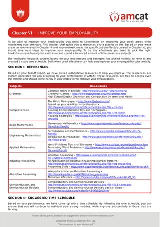 Chapter VI. IMPROVE YOUR EMPLOYABILITY
To be able to improve your employability you need to concentrate on improving your weak areas while
maintaining your strengths. This chapter shall guide you to resources and a plan to do this. Based on your weak
areas as enumerated in Chapter III and improvement areas for specific job profiles(discussed in Chapter V), you
should take next steps to improve your employability. To do this effectively you need to pick the right
books/resources/training for each area and spend a balanced amount of time on across subjects.
Our intelligent feedback system, based on your weaknesses and strengths has picked material to refer to and
created a study time schedule. Both when used effectively can help you improve your employability substantially.
SECTION I: REFERENCES
Based on your AMCAT report, we have picked authoritative resources to help you improve. The references are
custom generated for you according to your performance in AMCAT. These resources are free to access over
the internet and should come handy in your endeavor to improve your employability.
Subjects Books/Links
Grammar
Common Errors in English - http://www.wsu.edu/~brians/errors/
Grammar Games - http://www.manythings.org/e/grammar.html
High School English Grammar and Composition by Wren and Martin
Comprehension
The Hindu Newspaper - http://www.thehindu.com/
Speed up your reading comprehension -
http://www.aspiringminds.in/referenceLinks.php?file=rcs-tips
Reading Comprehension Tips and Techniques -
http://www.aspiringminds.in/referenceLinks.php?file=rcs-techn
Reading Strategies - http://www.aspiringminds.in/referenceLinks.php?file=rcs-
strategy
Basic Mathematics
Elementary Mathematics - http://www.aspiringminds.in/referenceLinks.php?
file=el-arithmetic
Engineering Mathematics
Permutations and Combinations - http://www.youtube.com/watch?v=Dsi7x-
A89Mw
Introduction to Probability - http://www.aspiringminds.in/referenceLinks.php?
file=intro-prob
Applied Mathematics
Word Problems Tips and Strategies - http://www.studygs.net/mathproblems.htm
Translating Word Problems - http://www.aspiringminds.in/referenceLinks.php?
file=word-prob
Inductive Reasoning
Inductive Reasoning - http://www.aspiringminds.in/referenceLinks.php?
file=indReasoningSkills
An Application of Inductive Reasoning: Number Patterns -
http://www.aspiringminds.in/referenceLinks.php?file=ind-reasoning
Reasoning Skills - http://www.aspiringminds.in/referenceLinks.php?file=rsng-skill
Abductive Reasoning
Wikipedia article on Abductive Reasoning -
http://en.wikipedia.org/wiki/Abductive_reasoning
Abductive Inference - http://www.youtube.com/watch?v=kIuoW1a0_3Q
Semiconductors and
Semiconductor Devices
Semiconductors and Semiconductor Devices -
http://www.aspiringminds.in/referenceLinks.php?file=ECE-semicond
Semiconductors and Semiconductor Devices basics- video -
http://www.youtube.com/watch?v=S4kbSEypSmA
SECTION II: SUGGESTED TIME SCHEDULE
Based on your performance, we have come up with a time schedule. By following this time schedule, you can
ensure that you will continue to maintain your strong modules, while improve substantially in those that are
lacking.
 