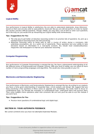 Logical Ability
Computer Programming
Electronics and Semiconductor Engineering
Your performance in Logical Ability is satisfactory. You are able to understand statements, draw inferences
based on them and are also able to spot patterns. Good job! But you are still not perfect. In order to master
this section, practice difficult questions. Though, initially, you may take a lot of time to solve such questions,
but in the long run, you would end up sharpening your Logical Ability skills tremendously.
Tips / Suggestions for You
The only way to get better at inductive reasoning section is to practice lots of questions. So, pick up a
standard logical reasoning book and start practicing.
Abductive reasoning refers to being able to infer a course of action, derive a conclusion, infer
underlying assumptions, etc. to a given set of statements. These questions test your ability to take
decisions based on information in a real-world scenario. You should read analytical/business
magazines and newspapers to improve your abductive reasoning.
Your performance in Computer Programming is amongst the top. You have a phenomenal understanding of all
the different areas of Programming and Computer Science. With your level of ability, you can afford to learn
number of more programming languages and algorithms. This would also show greatly on your CV.
Your performance in Electronics and Semiconductor Engineering is amongst the top. According to our analysis,
you have a fairly good understanding of sequential logic, circuit analysis and design. We suggest that you
keep practicing a few questions in these areas to upgrade your knowledge. You really need to focus on
combinational logic. Go through the examples of combinational logic, understand them and practice them.
Then, solve multiple choice questions under time constraint. We are sure you'll be able to ace this module if
you work hard.
Tips / Suggestions for You
Practice more questions of combinational logic and digital logic.
SECTION IV: YOUR AUTOMATA FEEDBACK
We cannot comment since you have not attempted Automata Modules.
 