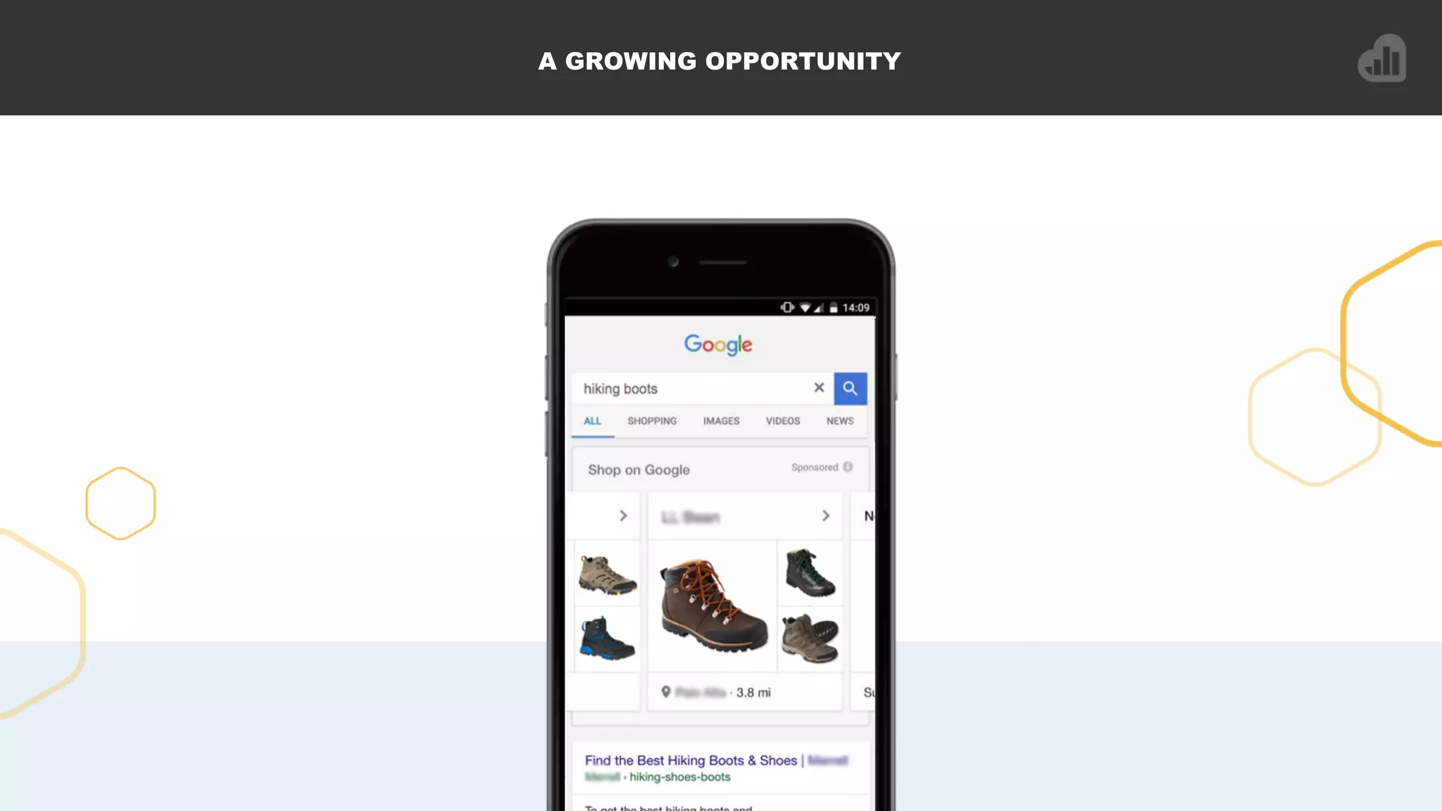 A GROWING OPPORTUNITY
 